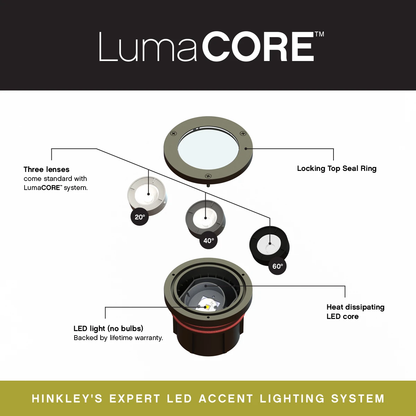 Hinkley Grill Top Well Light